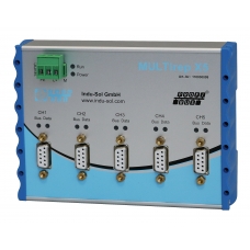 MULTIrep X5 – 5 kanałowy wzmacniacz PROFIBUS - 110030009