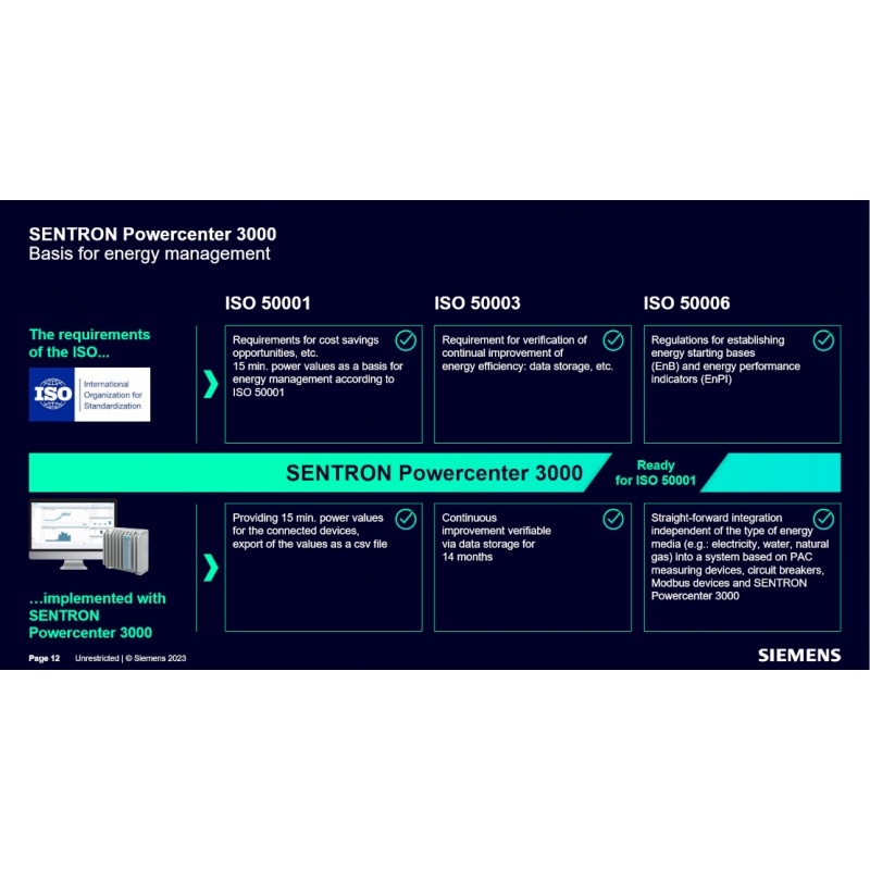 SENTRON 7KN Powercenter 3000 7KN13100MC000AA8 STERCONTROL